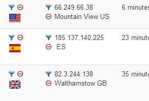 Geo information of Visitors