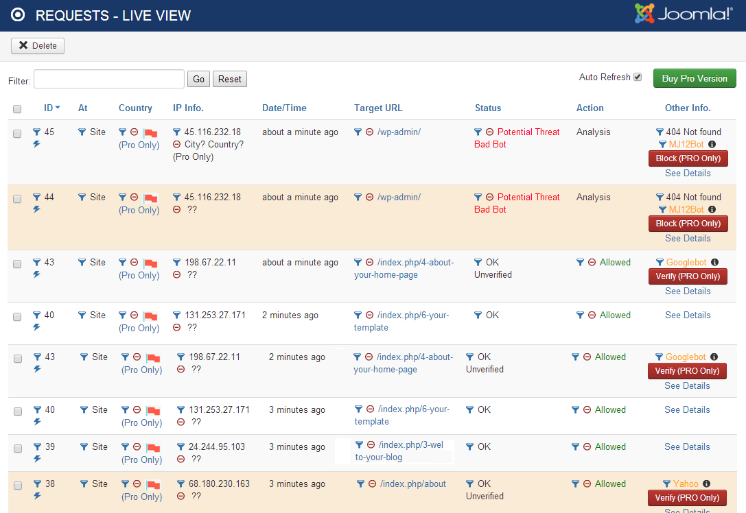 Joomla Security - Incoming Requests View