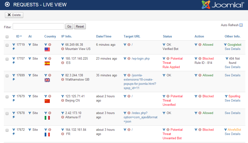 Watching Incoming visitors in Joomla